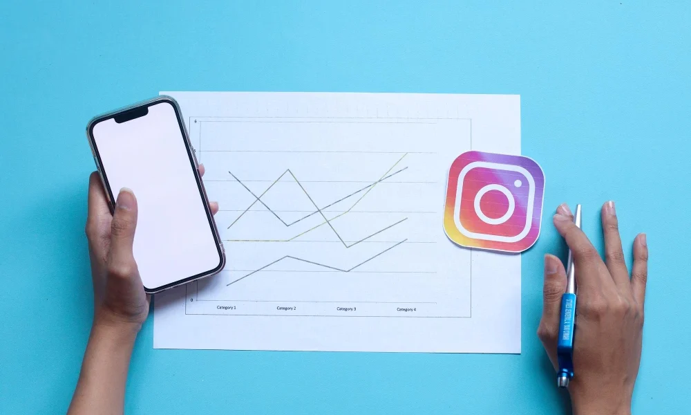 Instagram Ad Cost Performance Analytics and Campaign Optimization