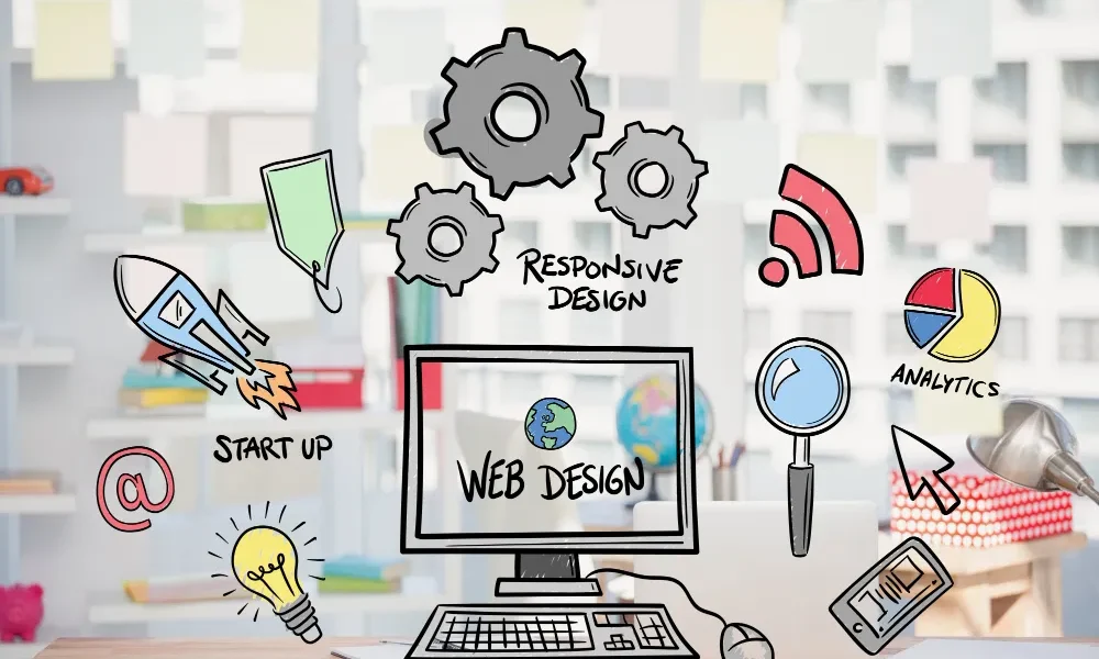 Types of websites for business in Malaysia and web design concepts