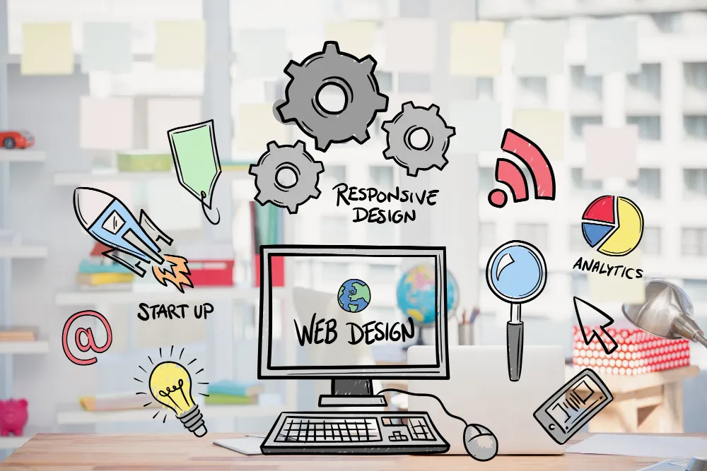 Types of websites for business in Malaysia and web design concepts