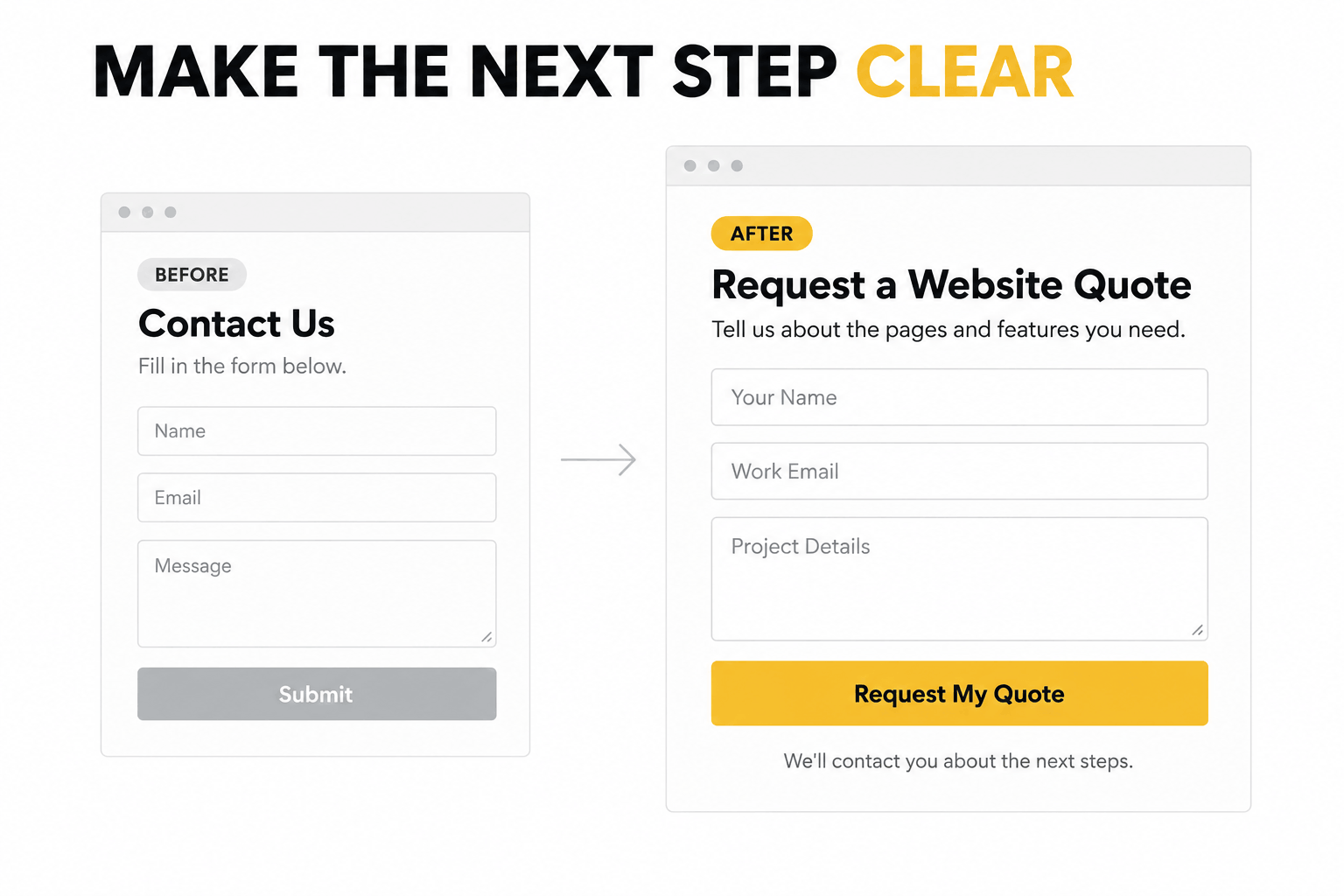 Before-and-after website contact form showing clearer instructions, project fields, and a specific request-a-quote button.