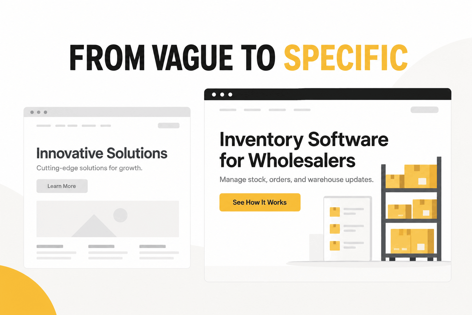 Before-and-after homepage copy example comparing a vague headline with a specific inventory software offer and CTA.