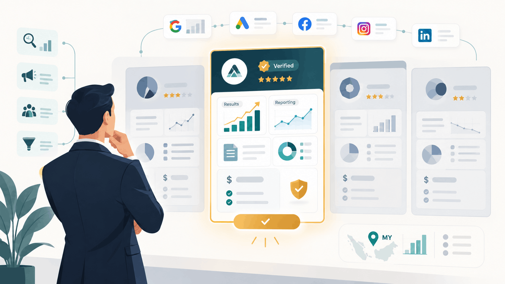 How to find a reliable digital marketing agency in Malaysia